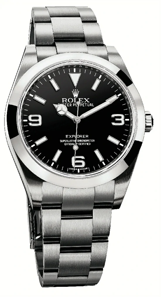 探险家型 Rolex